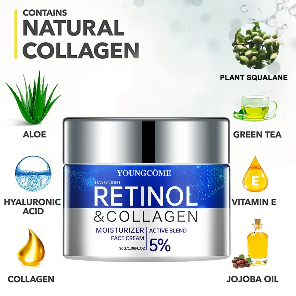 Retinol Cream Serum Combo Set Locks In Moisture Repairs Skin Smoothes Wrinkles Increases Elasticity For Younger Healthier Skin dermacollagene.com