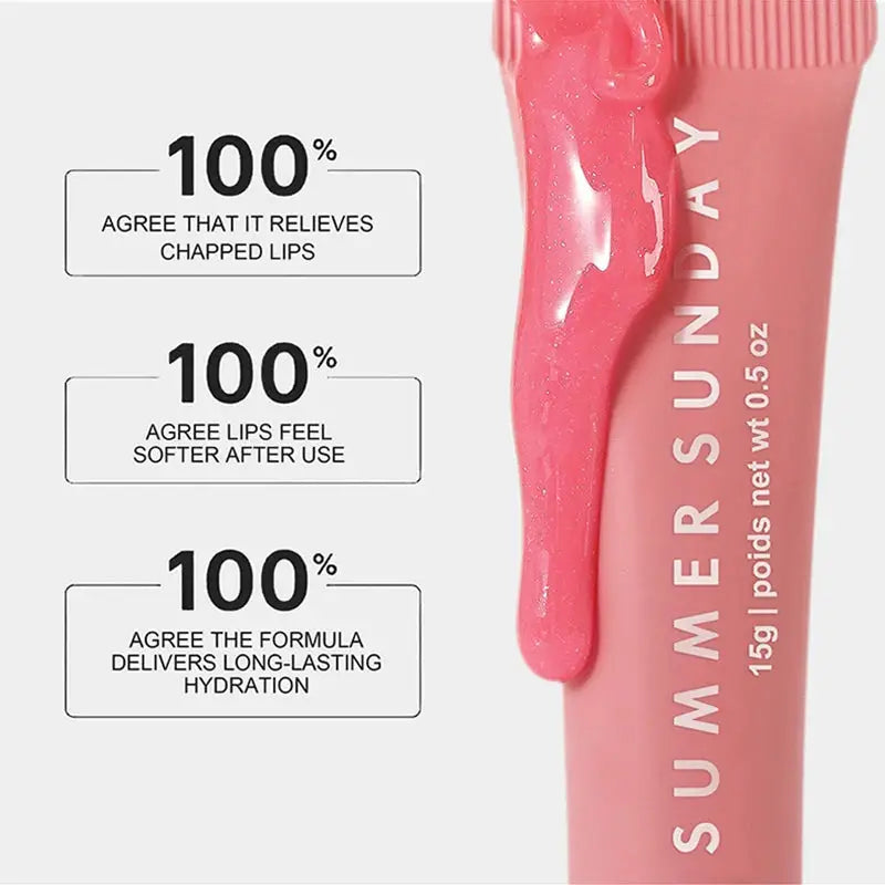 Summer Lip Moisturizing Lip Balm Care 15ml Lip Balm Smoothing Lip Lines Lasting Nourishment For Women Daily Care Makeup Lipcare dermacollagene.com